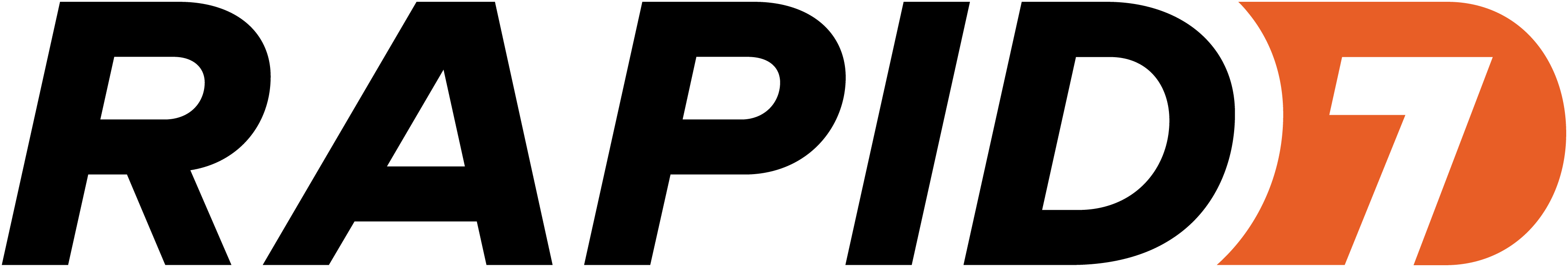 rapid7 logo